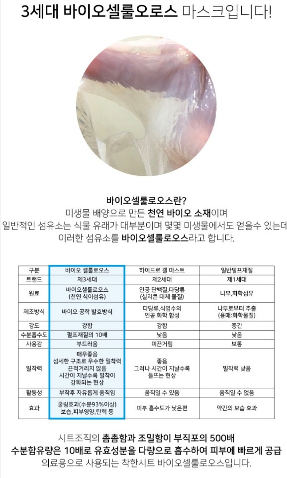  R.HA 플러스 디오사모레 마스크 /3세대 바이오셀룰로오스 리얼 히알루로닉 마스크