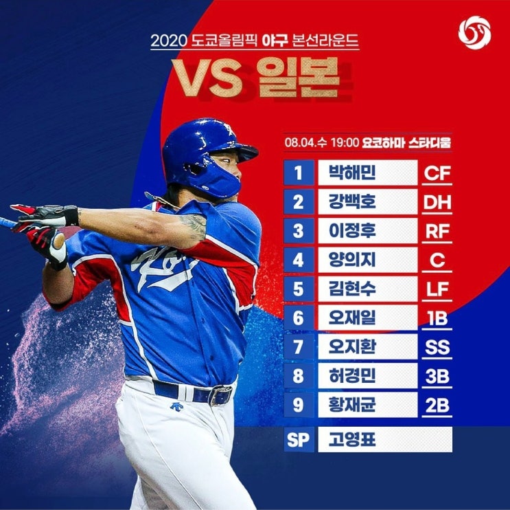 한일전/ 한국 야구, 일본과 대결에서 패배/ 오늘 미국과의 경기에서 이기면 결승 진출 후 다시 일본과 대결, 지면 동메달 결정전으로. 한일전/ 한국 야구, 일본과 대결에서 패배/ 오늘 미국과의 경기에서 이기면 결승 진출 후 다시 일본과 대결, 지면 동메달 결정전으로.