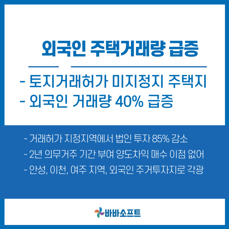  토지거래허가구역 미지정지, 외국인 거래 급증