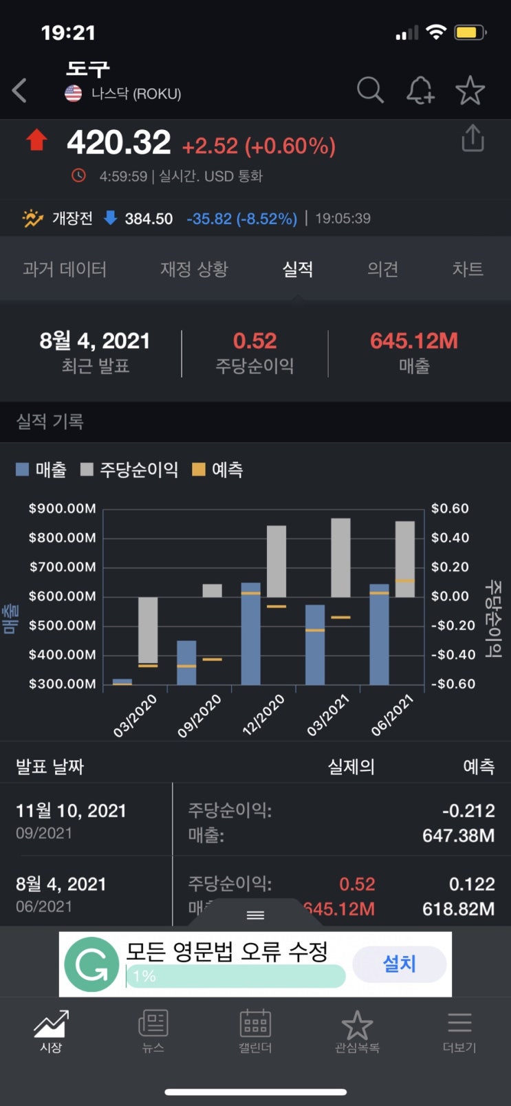 미국주식 로쿠 주가 전망 -8% 하락중