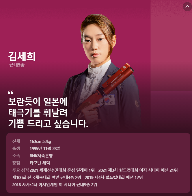  근대 5종 경기. 펜싱, 수영, 승마, 레이저런(육상과 사격). 경기역사 경기방법. 김세희 2위