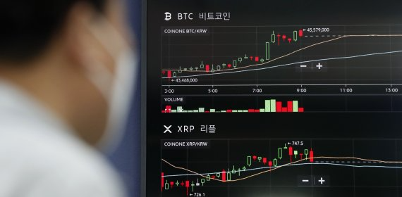  이더리움 6% 점프 오늘 밤 런던 하드 포크