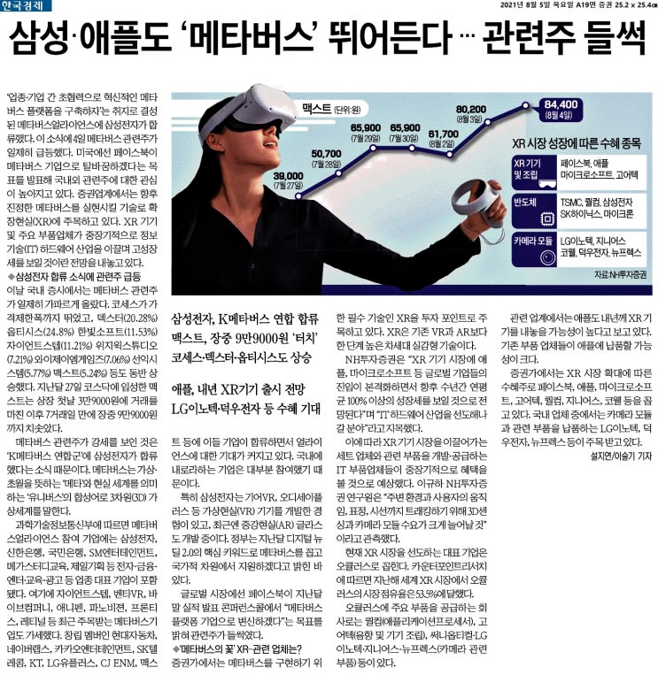  오늘의 경제뉴스_21년8월5일(목) - 삼성·애플도 '메타버스' 뛰어든다 ··· 관련주 들썩