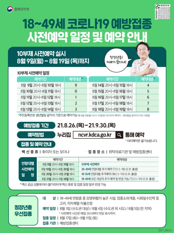 코로나 백신 사전예약 10부제 일정