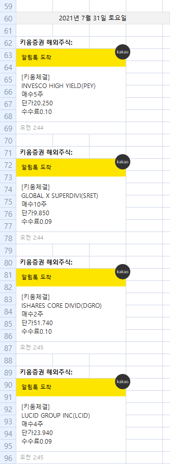  20210731~20210804 국내, 해외 주식 매매일지