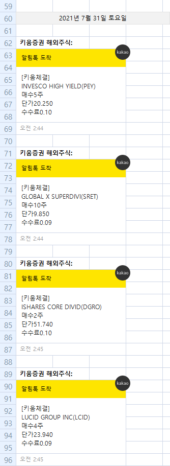 20210731~20210804 국내, 해외 주식 매매일지