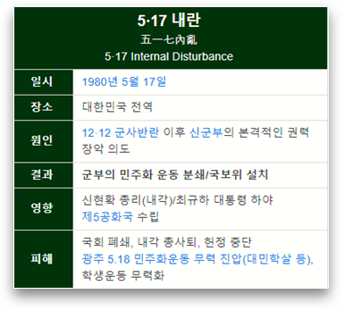 5.17 내란
