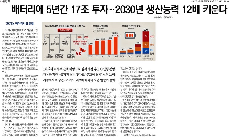  부자되는 경제뉴스 2021.08.05