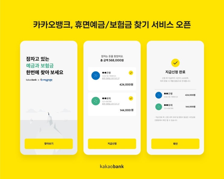 카카오뱅크, ‘휴면예금·보험금 찾기’ 서비스로 56억원 찾았다 카카오뱅크, ‘휴면예금·보험금 찾기’ 서비스로 56억원 찾았다