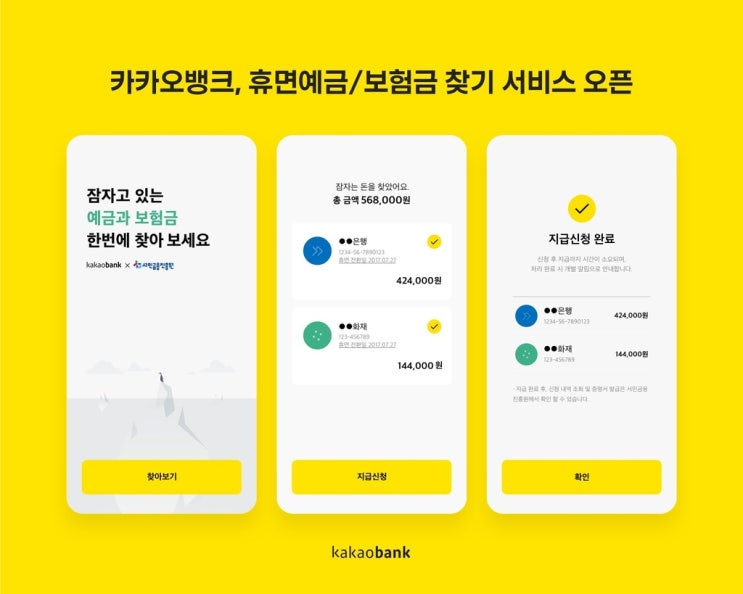 카카오뱅크, ‘휴면예금·보험금 찾기’ 서비스로 56억원 찾았다