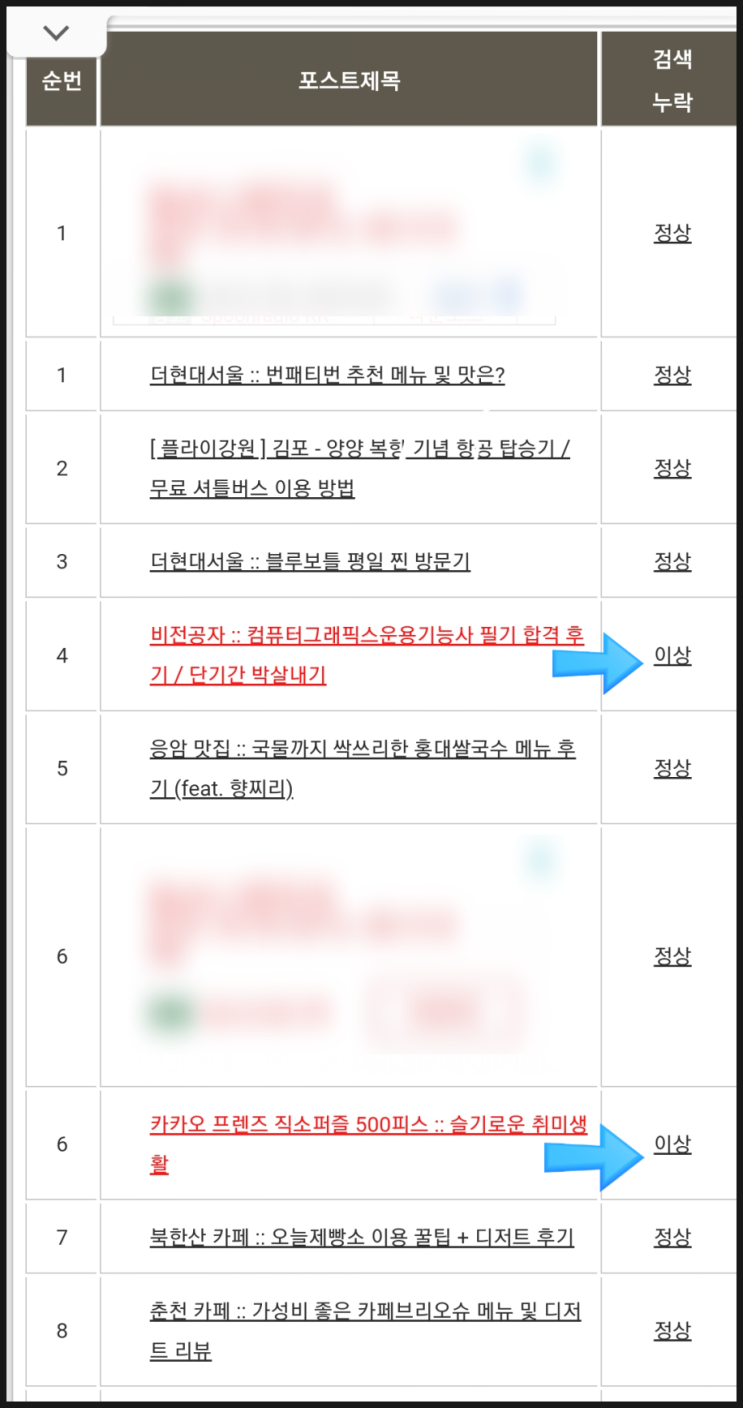  블로그유틸24 :: 블로그 검색 누락 확인방법 및 반영 요청방법 (웨어이즈포스트와 비교)
