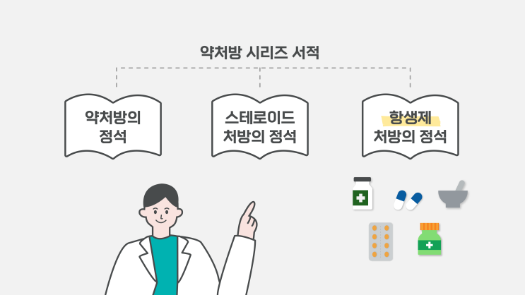  [유튜브] 의학서적 <항생제 처방의 정석(기본편): 지피지기 처방전략> 소개 영상