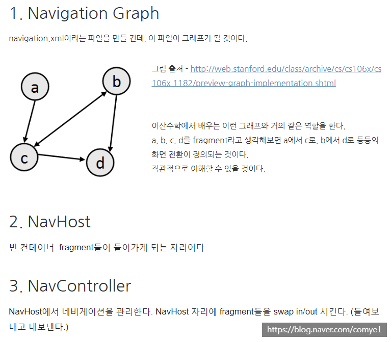[Jetpack Compose] Navigation (1) 간단한 예제 : 네이버 블로그