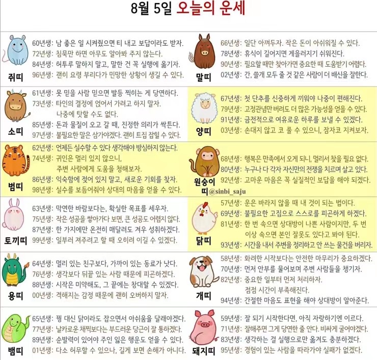 2021년 08월 05일 오늘의 운세 ! 띠별운세 ! 별자리운세! 2021년 08월 05일 오늘의 운세 ! 띠별운세 ! 별자리운세!