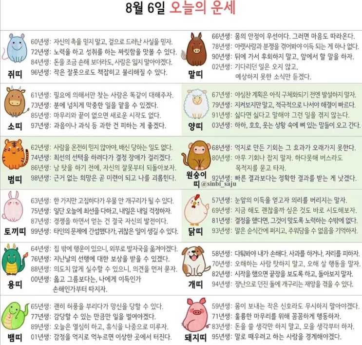 2021년 08월 06일 오늘의 운세 ! 띠별운세 ! 별자리운세! 2021년 08월 06일 오늘의 운세 ! 띠별운세 ! 별자리운세!