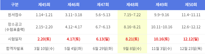 한국공인회계사회 AT자격시험 정보