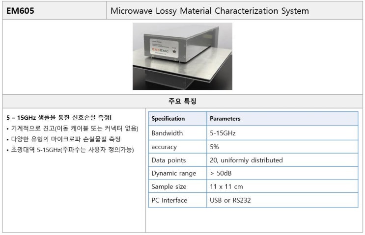  Microwave lossy material characterization system (EM605)