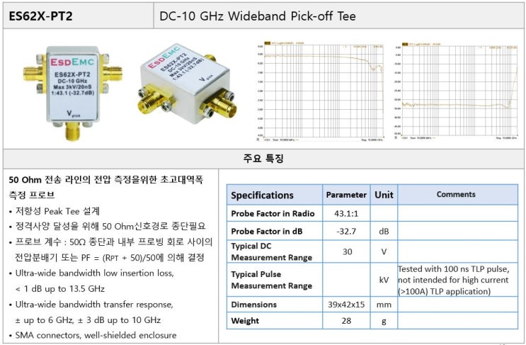  ESDEMC DC-10Ghz wideband pick-off tee (ES62X-PT2)