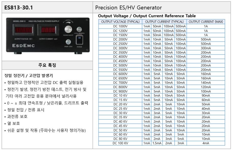  Precision ES/HV Generator