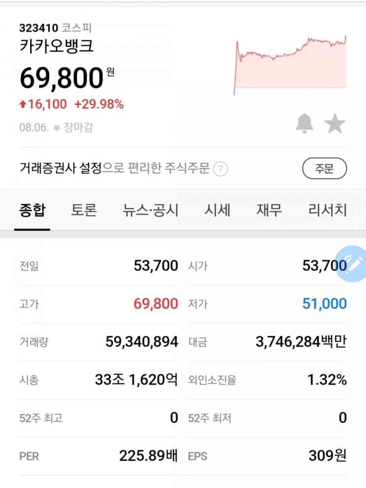  카카오 뱅크 상장을 보면서(개인적인의견)
