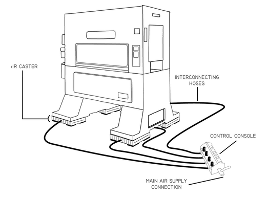  Air Caster