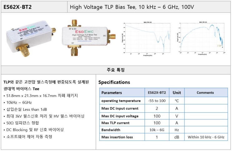  ESDEMC high voltage TLP Bias tee, 10khz~6Ghz , 100V (ES62X-BT2)