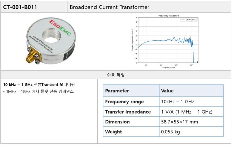  ESDEMC Broadband current transformer(CT-001-B011)