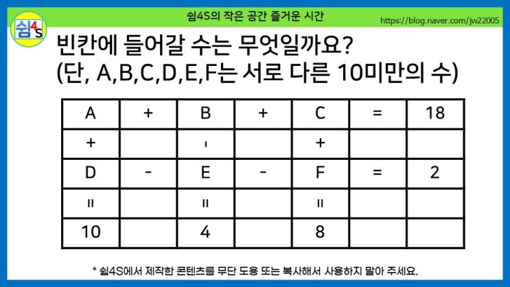  [QUIZ] 숫자퀴즈- A+B+C=18...빈칸에 들어갈 수는 무엇일까요? (숫자060)