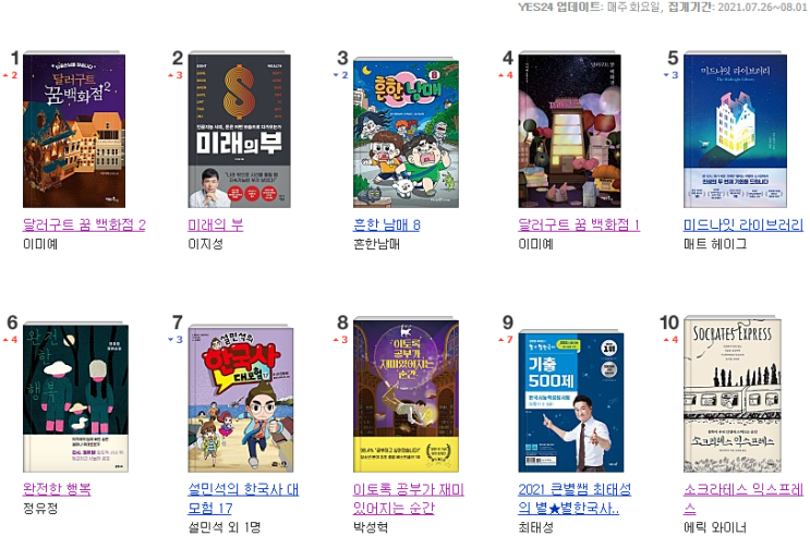  [주간 베스트셀러] 2021년 8월 4일