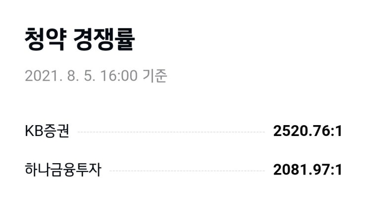 플래티어 청약 결과 나왔네요