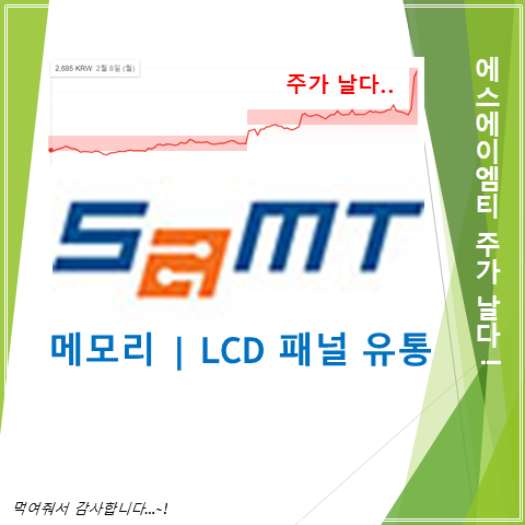  무진전자의 사업권을 넘겨받는 에스에이엠티 돈 들어올 일만 남았다 (feat. 메모리 LCD 패널유통에 이미지센서까지)