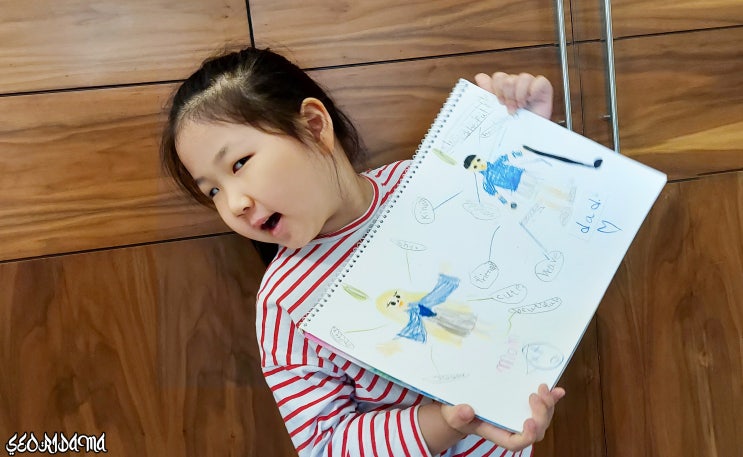  초등영어 활동 사람을 꾸며주는 형용사 알아보기.국제학교숙제