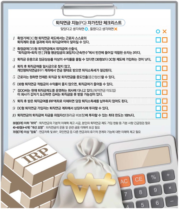직장인 절반 "퇴직연금 DB형? DC형? 몰라요" 직장인 절반 "퇴직연금 DB형? DC형? 몰라요"
