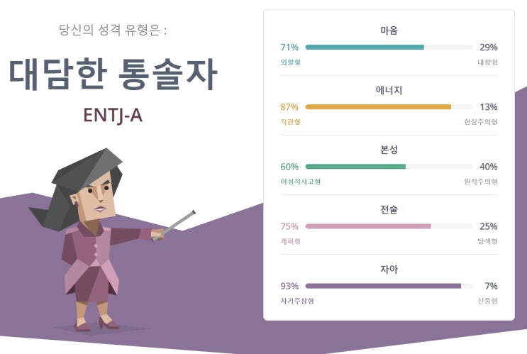  ENTJ-A