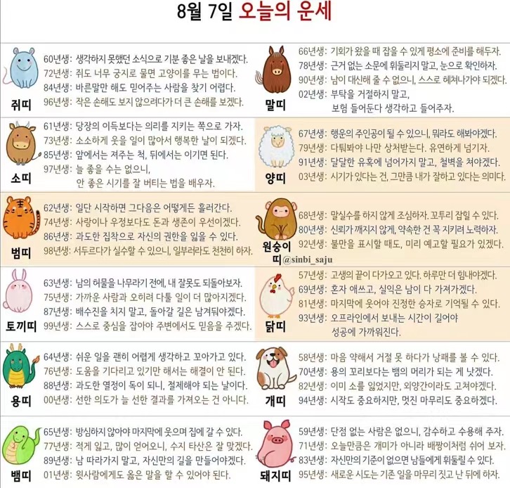 2021년 08월 07일 오늘의 운세 ! 띠별운세 ! 별자리운세! 2021년 08월 07일 오늘의 운세 ! 띠별운세 ! 별자리운세!