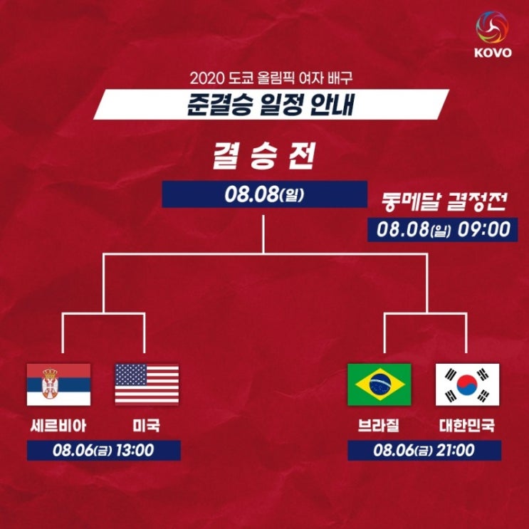 도쿄 올림픽 여자배구 준결승 조편성 및 동메달 결정전 도쿄 올림픽 여자배구 준결승 조편성 및 동메달 결정전