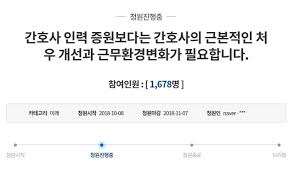 간호관리학 간호사인력부족원인 구조적문제 1인당담당환자수 신규간호사퇴사 열악한근무환경