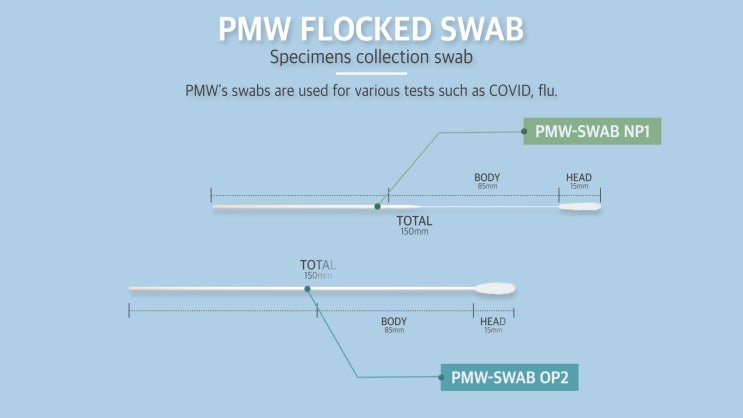 부산에 위치한 검체 채취기 제조업체 PMW 회사 모션그래픽 부산에 위치한 검체 채취기 제조업체 PMW 회사 모션그래픽