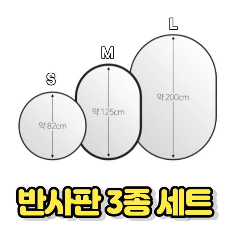 가성비 좋은 유튜브팩토리 휴대용 조명 촬영 반사판 3종 세트, 1개, S(82cm) 좋아요