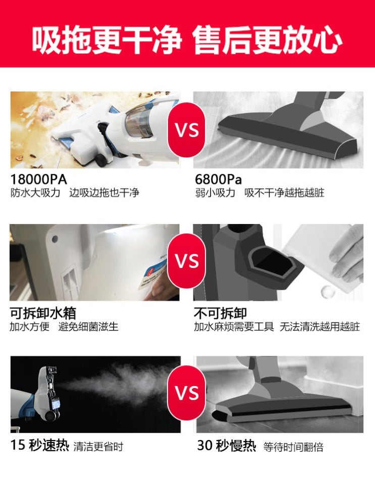 가성비갑 Airmate 고온 스팀 걸레 진공 청소기 투 인원 및 청소 기계 전기, 파란색과 흰색 ··· 가성비갑 Airmate 고온 스팀 걸레 진공 청소기 투 인원 및 청소 기계 전기, 파란색과 흰색 ···