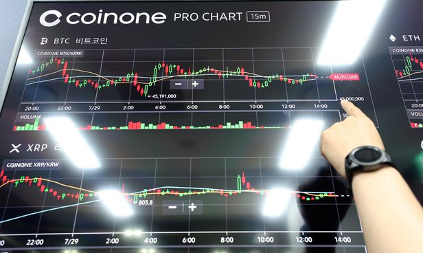  비트코인, 두 달 만에 국내가격 5000만원대 회복 후 유지