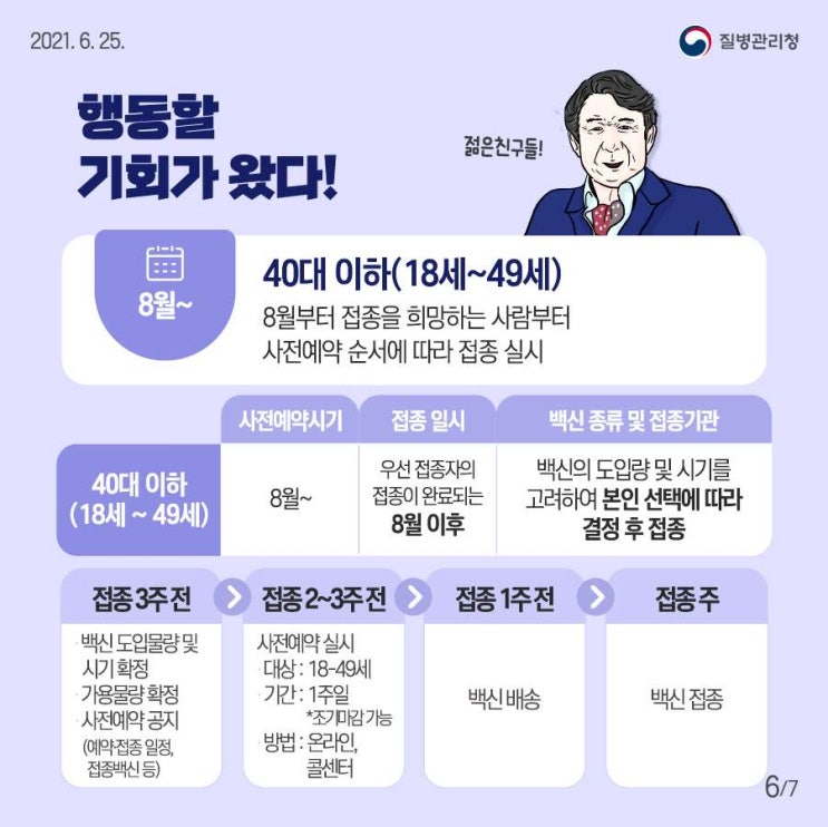  18세 19세 49세 50세 백신예약 신청 사전예약 백신 10부제