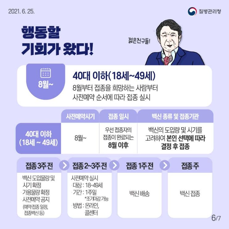 18세 19세 49세 50세 백신예약 신청 사전예약 백신 10부제