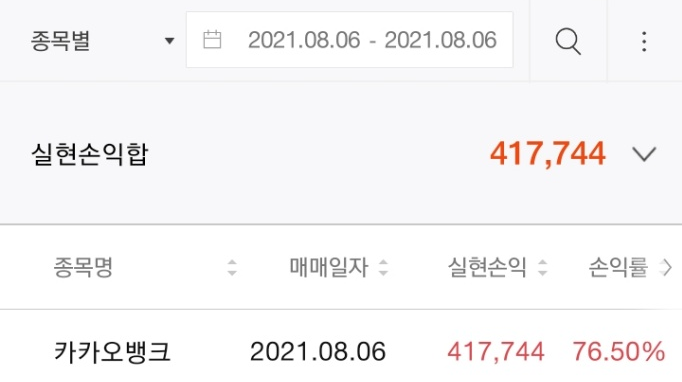  [일상재테크] 카카오뱅크 상장 및 매도 후기 (ft.공모주 용돈벌기)