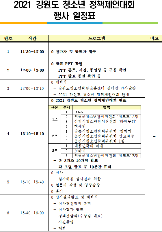 2021 강원도 청소년 정책제언대회