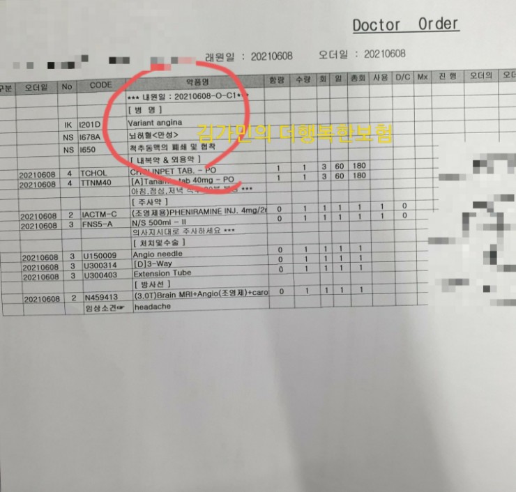  변형협심증과 척추동맥의 폐쇄및 협착 보험금 청구과정