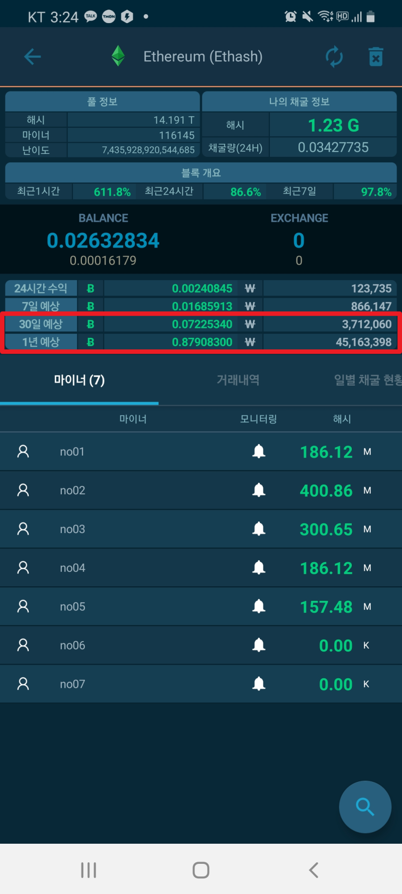 코인 채굴 실제 수익률 수익 내돈 내산 후기 및 이더리움 향후 전망 (pow 코인 채굴수익, 원금회수, 채굴기, 월 수익, 연간 수입)  : 네이버 블로그
