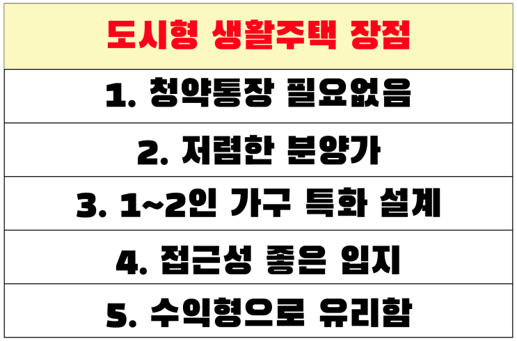  속초 아레테 영랑 세컨하우스 바다와 호수가 보이는 도시형생활주택
