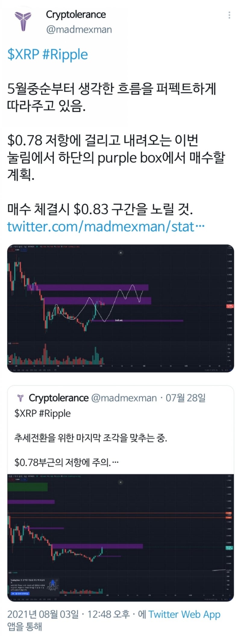 알트코인 관점 & 트레이딩 전략 (@madmexman) (장문 주의) : 네이버 블로그