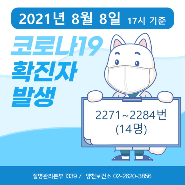  2271~2284번째 확진자 발생 안내